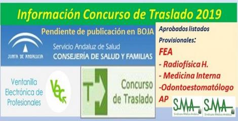 Aprobado el listado provisional del Concurso de Traslados 2019 (pendiente de publicación en Boja) de FEA de Radiofísica H., Medicina Interna y Odontoestomatólogo/a de AP.