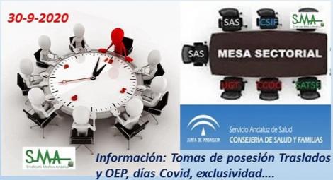 Información Mesa Sectorial 30-9-2020: Tomas de posesión Traslados y OEP, días Covid, exclusividad...