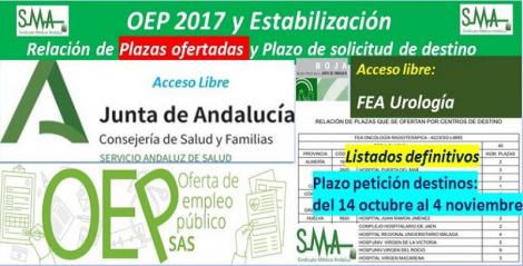 Publicada en el BOJA la relación de las plazas ofertadas, el plazo para solicitar destino y el listado modificado por recursos de reposición de la OEP 2017-Estabilización de FEA Urologia, acceso libre.