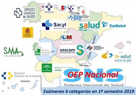 Los exámenes de la OPE nacional de sanidad empezarán en febrero de 2019.