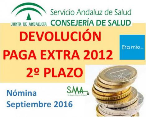 El SAS debe pagar con la nomina de septiembre la segunda parte (26%) de la extra del 2012.
