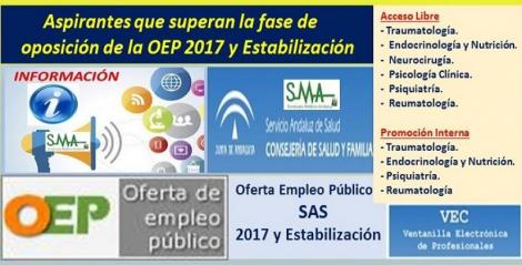 OEP 2017 y Estabilización. Listado de aspirantes que superan la fase de oposición de las pruebas selectivas por acceso libre y promoción interna de más especialidades de FEA.