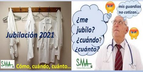 Jubilación médica: cómo jubilarme, cuándo y cuánto cobraré.