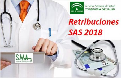 Retribuciones SAS 2018. Recuperamos el 5% de los conceptos retributivos variables y la paga extra del 2012.