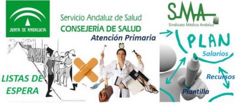 El Sindicato Médico pide un plan integral y permanente para la sanidad que evite las medidas coyunturales.