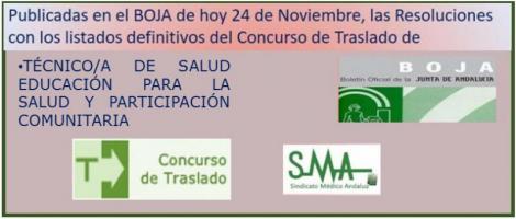 Publicada en el BOJA la Resolución con los listados definitivos del C. de Traslado de Técnicos de Salud (Ed. para la Salud).