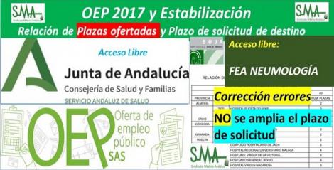 OEP 2017 y Estabilización. Corrección de errores en las plazas ofertadas de FEA Neumología, acceso libre.