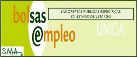¿QUÉ PASA CON LOS PERFILES?