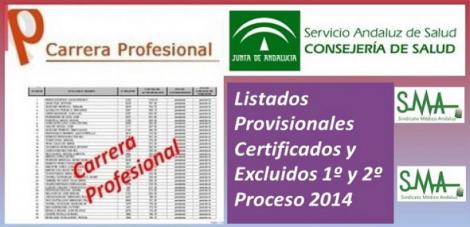 Carrera Profesional. Publicados los listados provisionales del 1º y 2º proceso permanente del 2014.