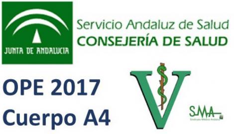 Modificación de las plazas de la OPE 2017 del Cuerpo A4, Opción Veterinaria.