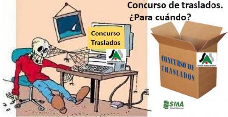 Señores Alonso y Aranda, y el Concurso de Traslados… ¿Para cuando?