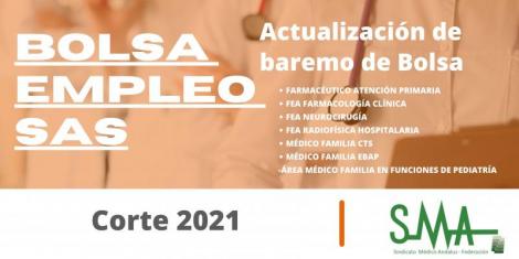 Actualización de baremo de bolsa para varias categorías