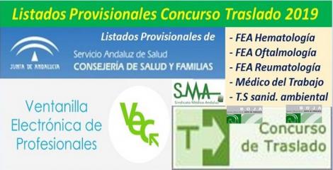 Publicadas en el BOJA resoluciones del Concurso de Traslado 2019 con listados provisionales de FEA Hematología, Oftalmología, Reumatología y de Médico del Trabajo y TS sanidad ambiental.