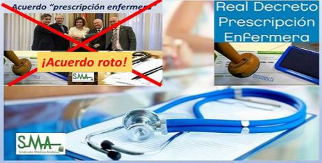 Los médicos denuncian cambios no pactados en la ‘prescripción’ enfermera que “rompen” su acuerdo con Enfermería y Sanidad.