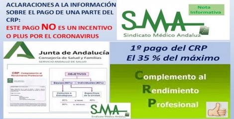 Aclaraciones a la información sobre el pago de una parte del CRP: Este pago no es un incentivo o plus por el coronavirus.