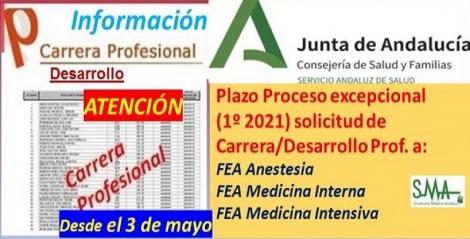 Anuncio del inicio del plazo de reapertura excepcional del 1º proceso 2021 para solicitar Carrera/Desarrollo profesional a determinadas especialidades de FEA, que tenían suspendida la toma de posesión.