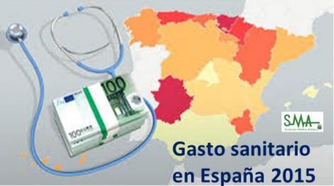 Crece el gasto sanitario en España, más en Hospitales que en Atención Primaria.