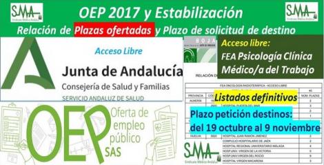 Publicada en BOJA la relación de plazas ofertadas, el plazo para solicitar destino y el listado modificado por recursos de reposición de la OEP 2017-Estabilización de FEA de Psicología Clínica y de Médico/a del Trabajo, acceso libre.