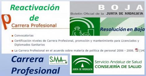 Publicada en el Boja la Resolución que reactiva la carrera profesional en Andalucía.
