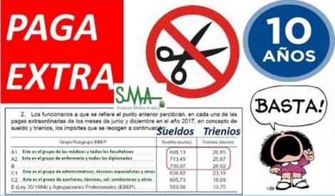 Décimo año con las 
