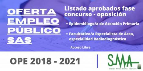Aprobadas listas provisionales de aspirantes que superan el concurso-oposición de Epidemiólogo/a de AP y FEA Radiodiagnóstico