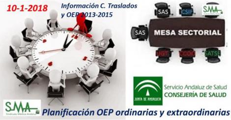 Informe Mesa Sectorial 10-1-2018: Planificación de futuras OEPs e información de traslados y OEP 2013-15.