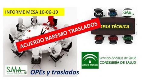 Acuerdo sobre el baremo para los próximos traslados.