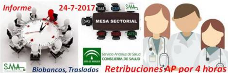 Propuesta del SAS para retribuir la cobertura de bajas y vacaciones en A Primaria. Nuestro informe de mesa sectorial del 24-7-2017.