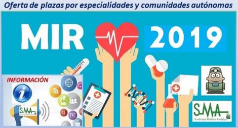 MIR 2019: Sanidad y autonomías ofertan 284 plazas más, hasta las 6.797.