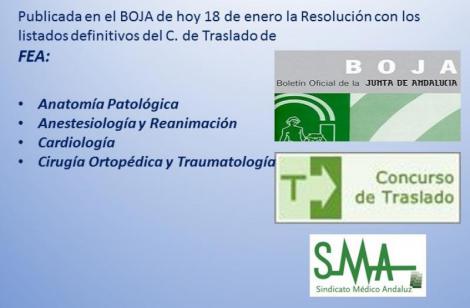 Publicada en el BOJA la Resolución con los listados definitivos del C. de Traslado de FEA de Anatomía Patológica, Anestesia, Cardiología y Traumatología.