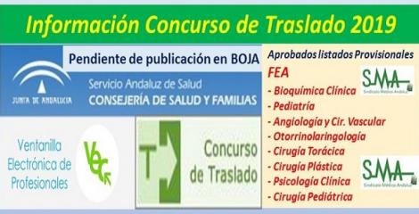Aprobado el listado provisional del Concurso de Traslados 2019 (pendiente de publicación en Boja) de varias especialidades de FEA.