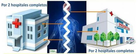 Los sindicatos convocan una nueva concentración por 