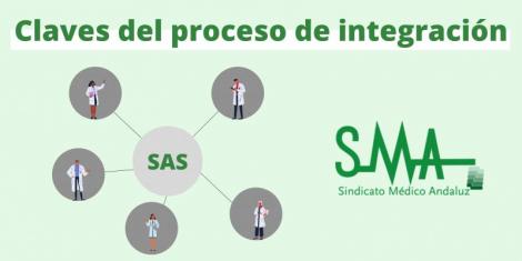 Claves del proceso de integración de las agencias públicas empresariales sanitarias en el SAS