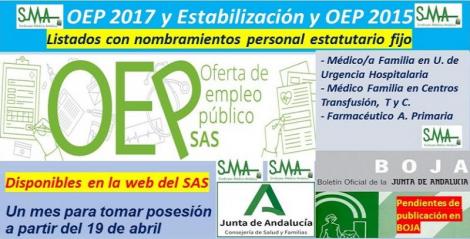 Disponibles los listados con los nombramientos en la categoría de Médico/a de Familia en U. Urgencia Hospitalaria, en Centros de Transfusión, T y C y Farmacéutico AP (OEP 2015 y OEP 2017-Estabilización).