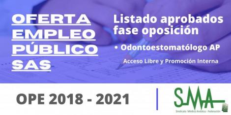 Listado de aspirantes que superan la fase de oposición de Odontoestomatólogo de Atención Primaria