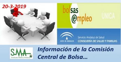 Información de la Comisión Central de Bolsa celebrada ayer 20 de marzo.