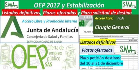 Publicado en el BOJA la aprobación de listados definitivos, la relación de las plazas ofertadas y el plazo para solicitar destino de la OEP 2017-Estabilización de FEA Cirugía General, acceso libre.