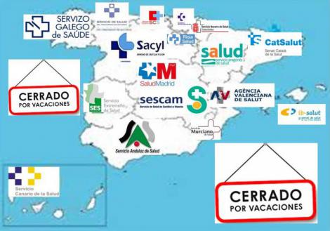 Planes estivales: malos contratos para cada vez menos facultativos.