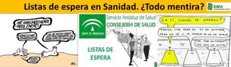 Los propios médicos confirman que los topes de espera en el SAS no se pueden cumplir.