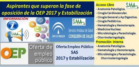 OEP 2017 y Estabilización. Listado de aspirantes que superan la fase de oposición de las pruebas selectivas por acceso libre y promoción interna de determinadas especialidades de FEA. OEP 2017 y Estabilización. Listado de aspirantes que superan la fase de oposición de las pruebas selectivas por acceso libre y promoción interna de determinadas especialidades de FEA.