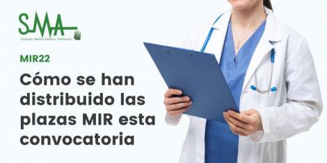 MIR22: Cómo se han distribuido las plazas MIR esta convocatoria