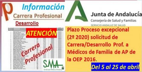 Hoy se inicia el plazo del proceso excepcional (2º 2020) para solicitar Carrera/Desarrollo profesional a los Médicos de Familia de AP afectados por la suspensión de la toma de posesión OEP 2016.