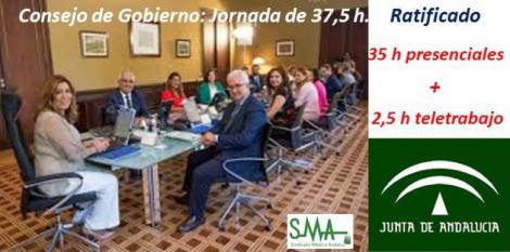La Junta ratifica la jornada laboral de 37,5 horas para sus empleados públicos con 35 horas presenciales.