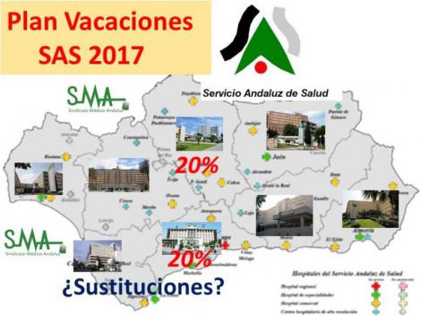 Insistimos. El SAS dice una cosa y hace otra.