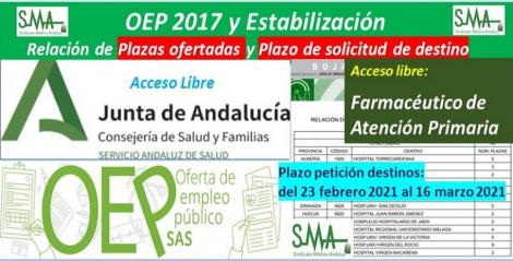 Publicada en el BOJA la relación de las plazas ofertadas y el plazo para solicitar destino de la OEP 2017-Estabilización de Farmacéutico de AP, acceso libre.