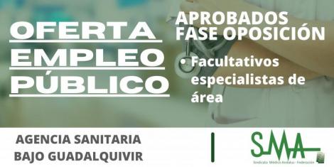 Listado de aspirantes que superan la fase de oposición por el sistema de acceso libre de determinadas especialidades de Facultativo/a Especialista de la Agencia Pública Empresarial Sanitaria Bajo Guadalquivir