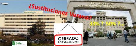 Sindicato Médico critica que sigan existiendo contratos al 33 y 50% de la jornada.