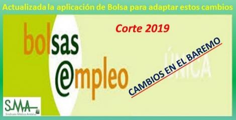 Actualización del baremo en la Bolsa de empleo para el corte 2019.