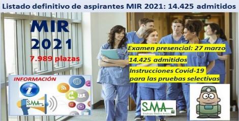 MIR 2021: Sanidad publica el listado definitivo de aspirantes admitidos al examen.