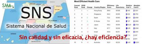Sin calidad y sin eficacia, ¿hay eficiencia?